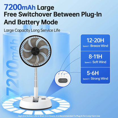 Ventilador portátil 7200mAh silencioso con mando, oscilación automática y altura ajustable